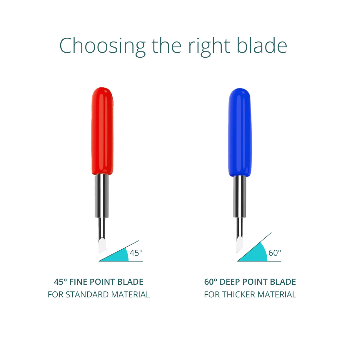 LOKLiK Crafter Cutting Blade 60° (not compatible with iCraft™) - 2 Pack