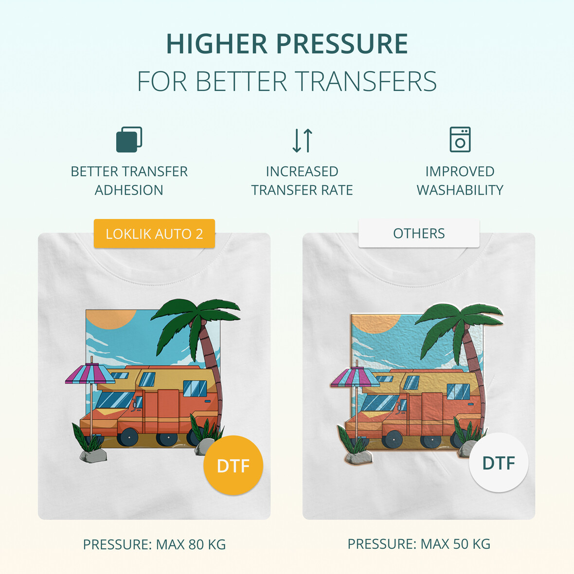 LOKLiK Design Pro Bundle