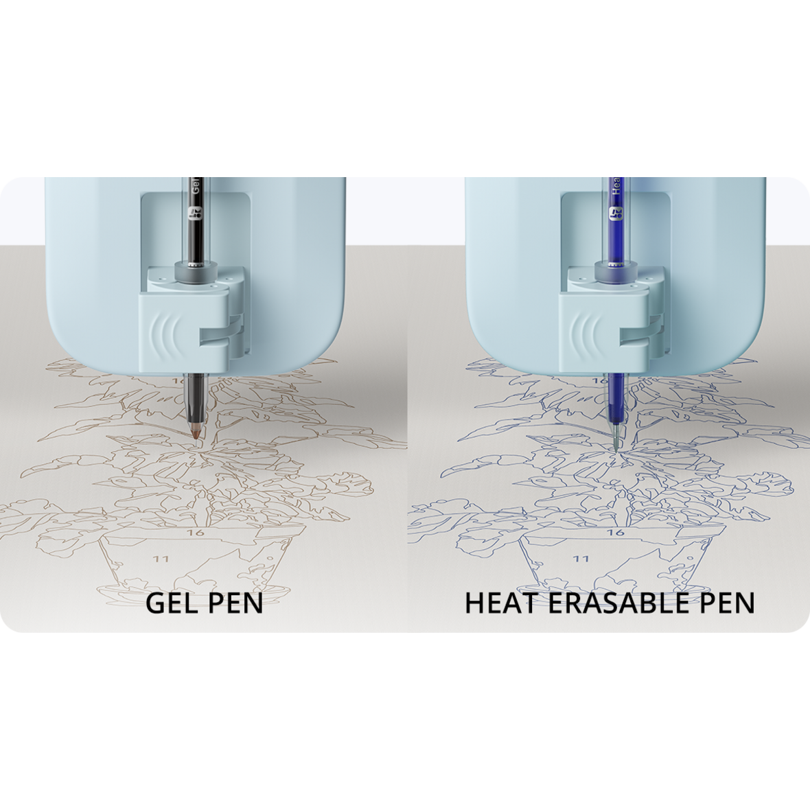 Penna Gel LOKLiK