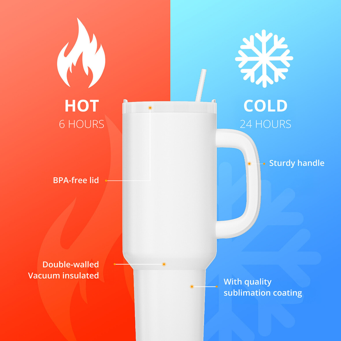 LOKLiK 40oz Sublimation Handle Tumbler Blanks