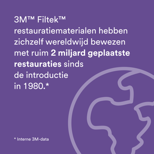 3M™ Filtek™ EASY MATCH UNIV. REST. MATERIAAL, REFILL CAPS BRIGHT