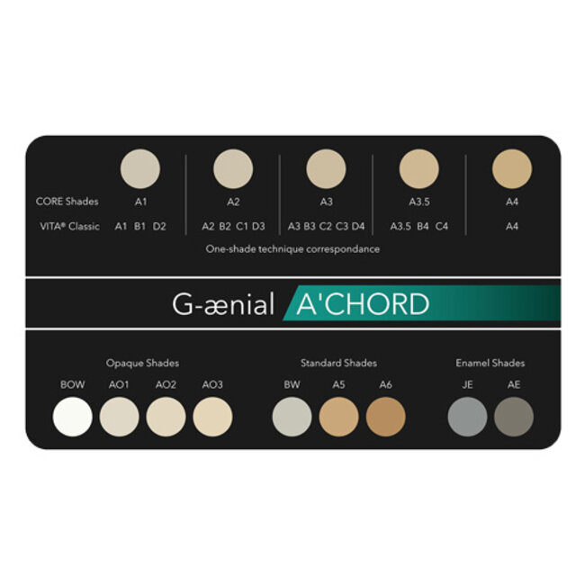 G-AENIAL A'CHORD UNITIP - A2 15X 0,28GR. (0,16ML)