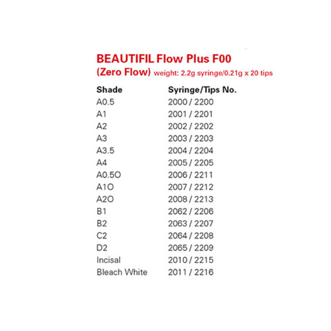 BEAUTIFIL FLOW PLUS F00 - A1