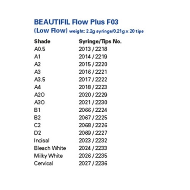 BEAUTIFIL FLOW PLUS F03 - D2