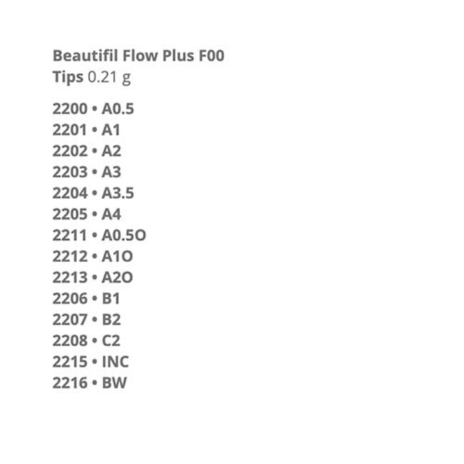 BEAUTIFIL FLOW PLUS F00 TIPS - A3