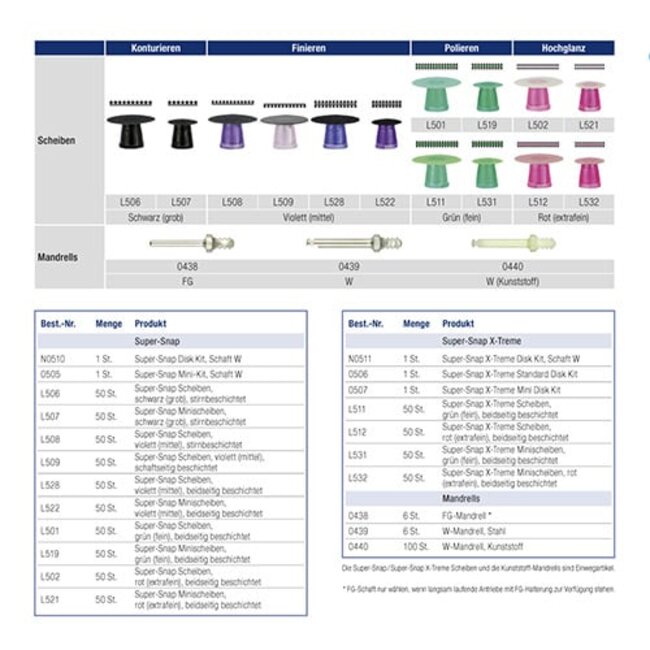 SUPER-SNAP® X-TREME POLIJSTSCHIJFJES - ROOD L532