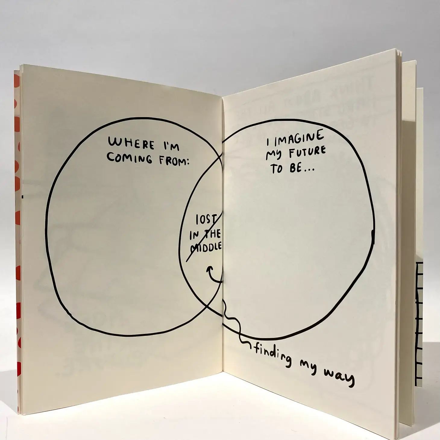 PEOPLE I‘VE LOVED Journal / Notizbuch, MAKE IT HAPPEN