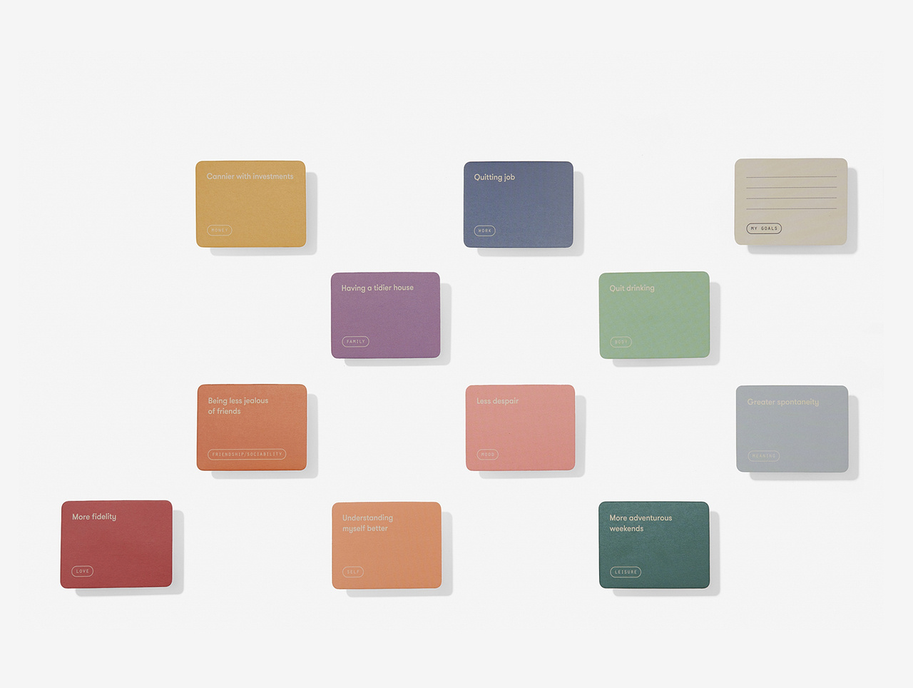 THE SCHOOL OF LIFE What Do I Really Want to Achieve? Tool zur Selbstpflege