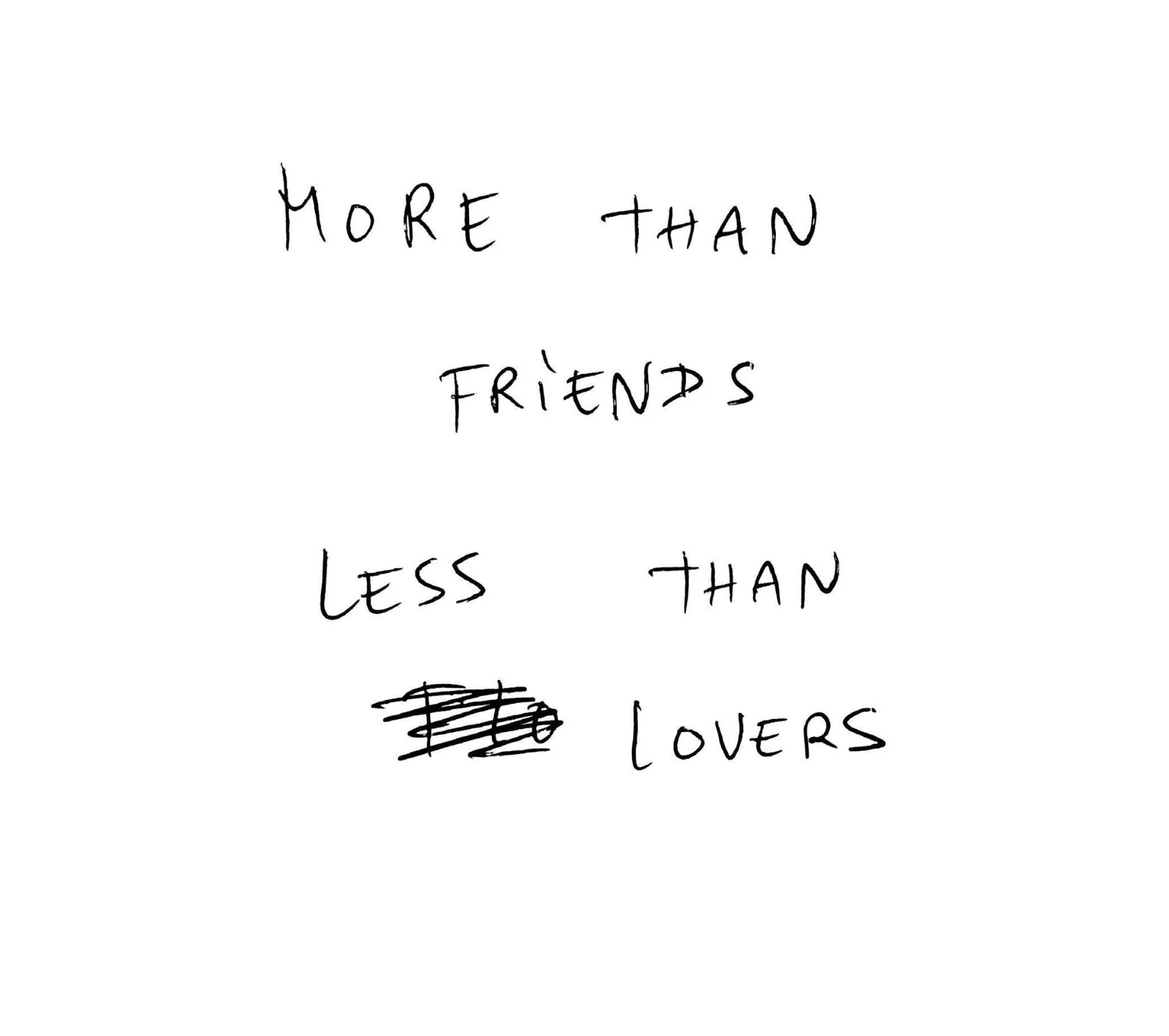 No Rain No Flowers - Thomas Lulu