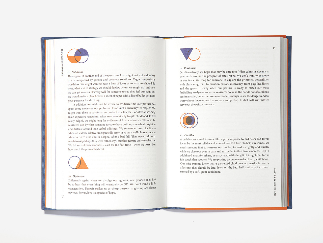 THE SCHOOL OF LIFE The Couples Workbook