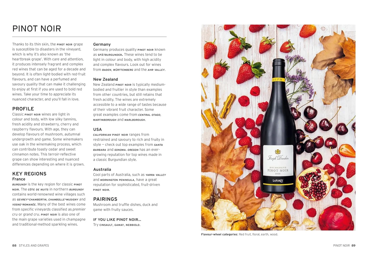 Wine – Taste Pair Pour