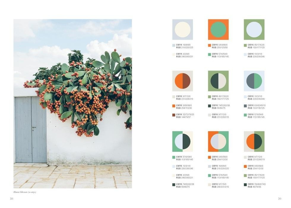 Palette Perfect – Lauren Wager