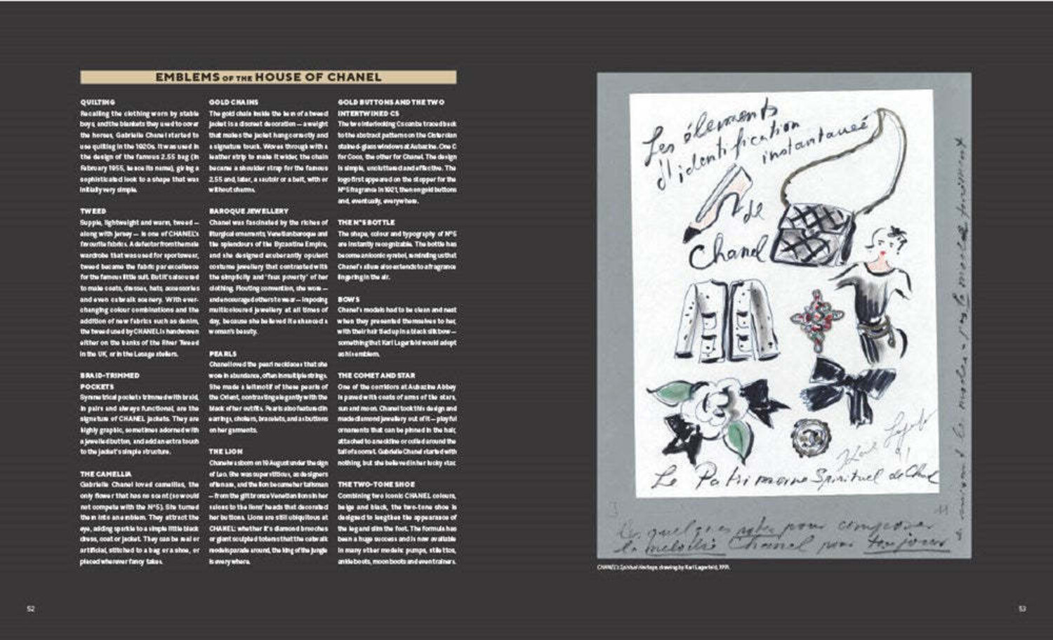 Koffietafelboek Absolutely Chanel