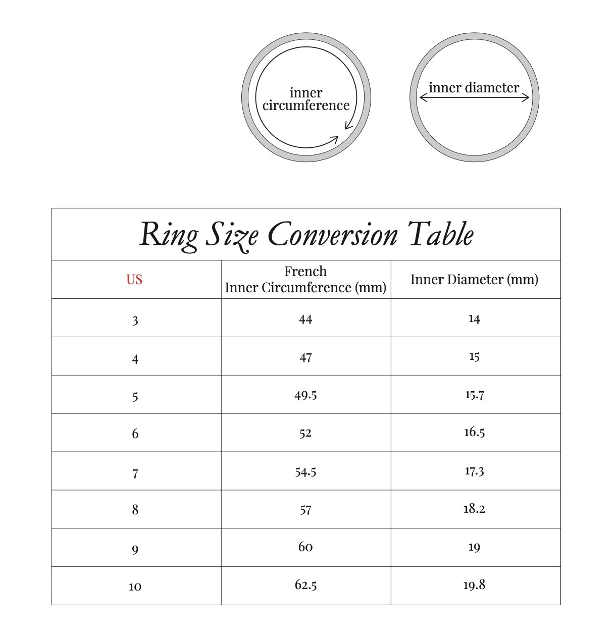 T.I.T.S. CROISSANT HEART RING