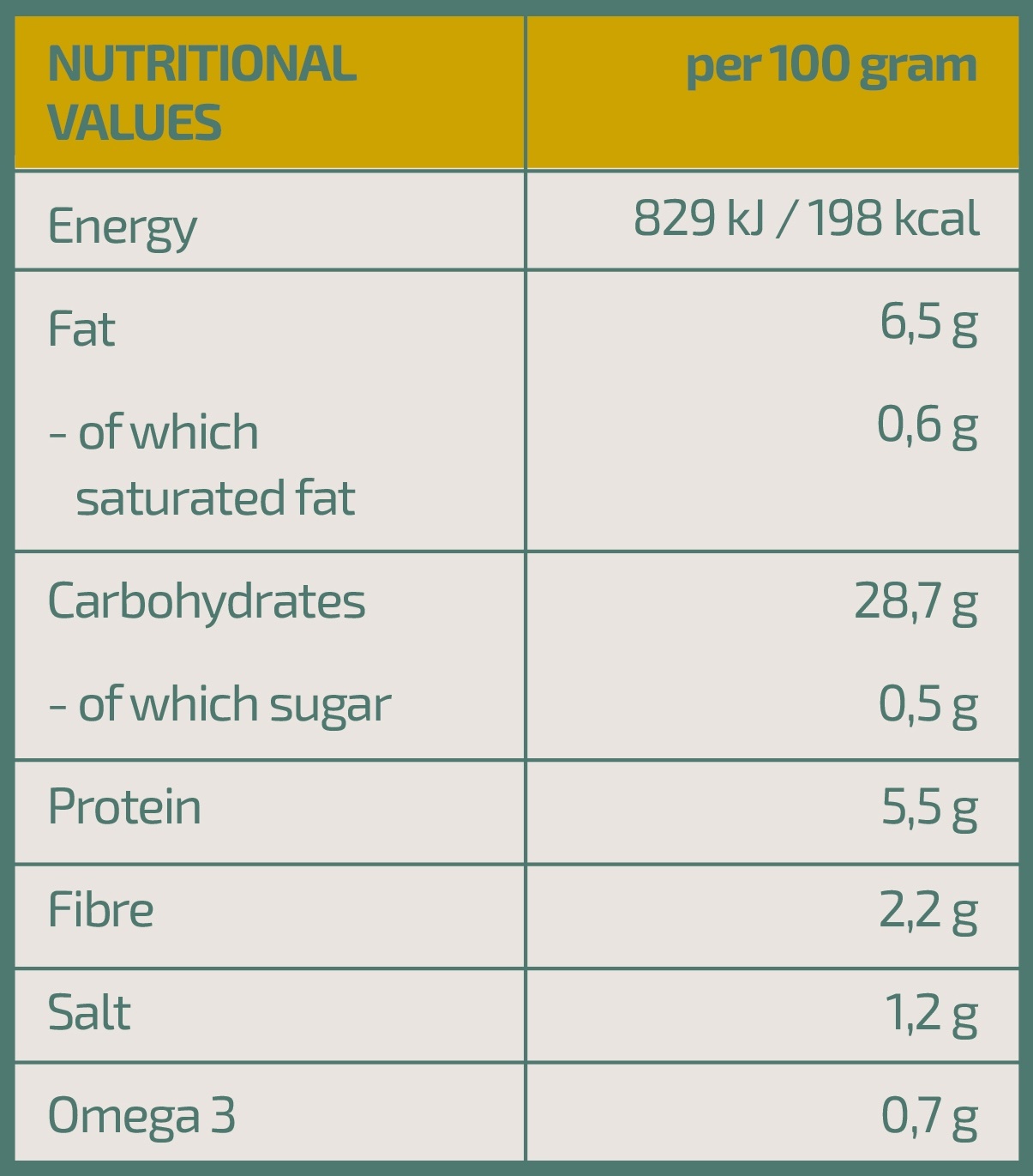 Nutritional Value Vegan Fisherman Fish Chunks