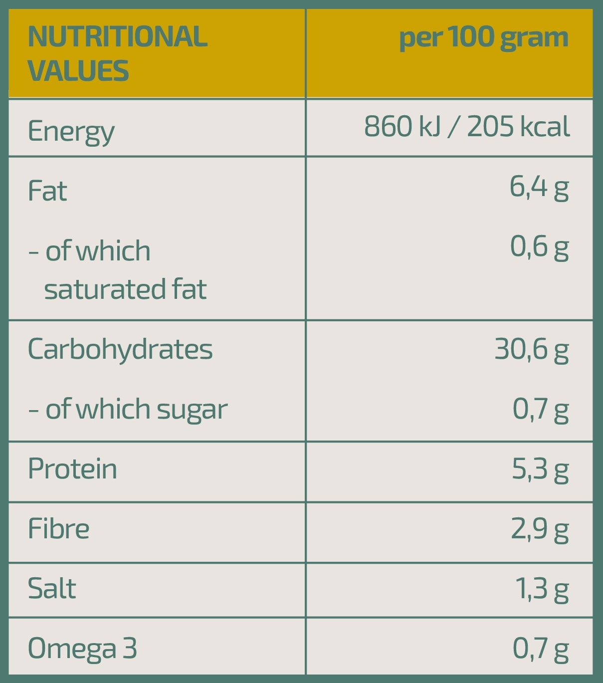 Nutritional Value Vegan Fisherman Fish Filet