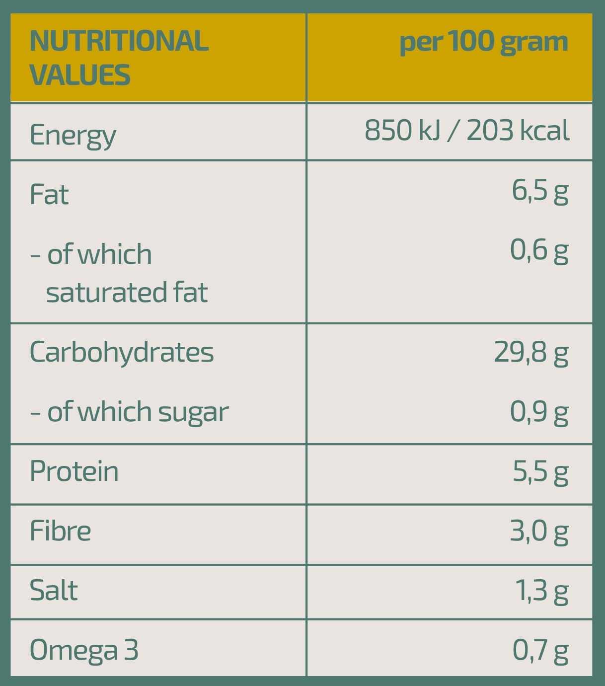 Nutritional Values Vegan Fisherman Fish Sticks