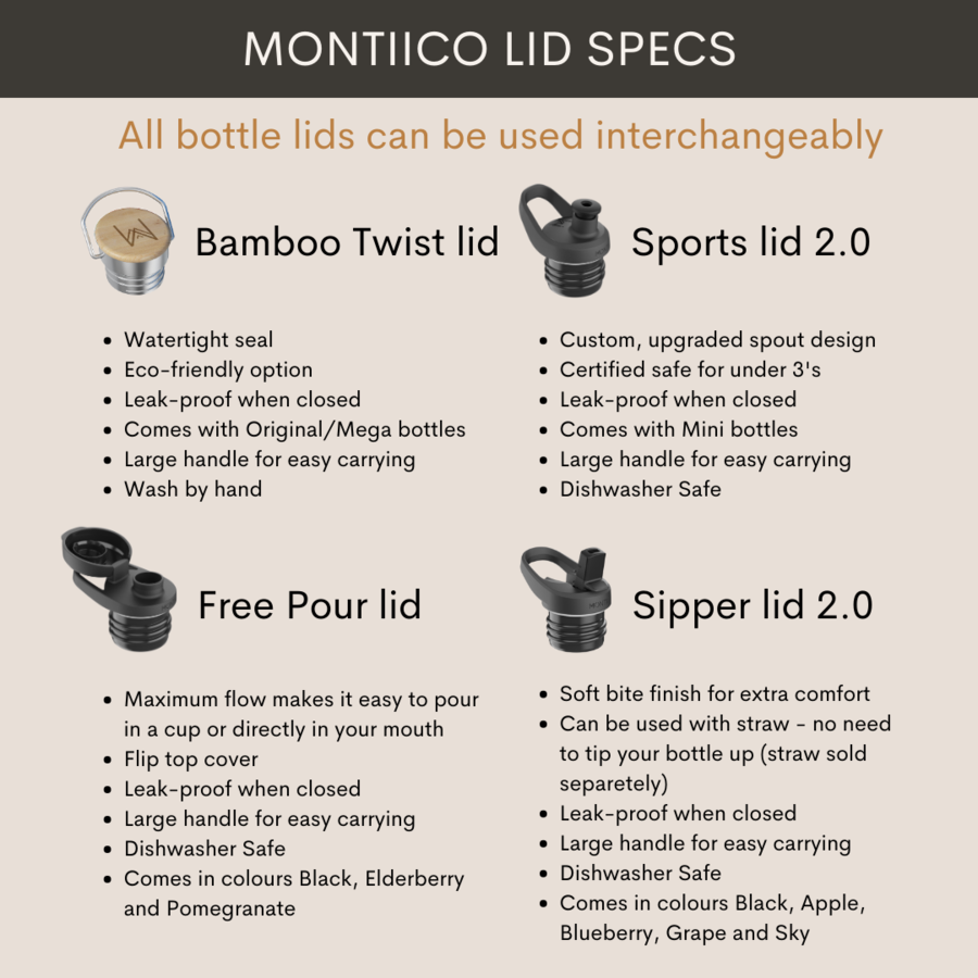 MontiiCo Sipper Lid 2.0