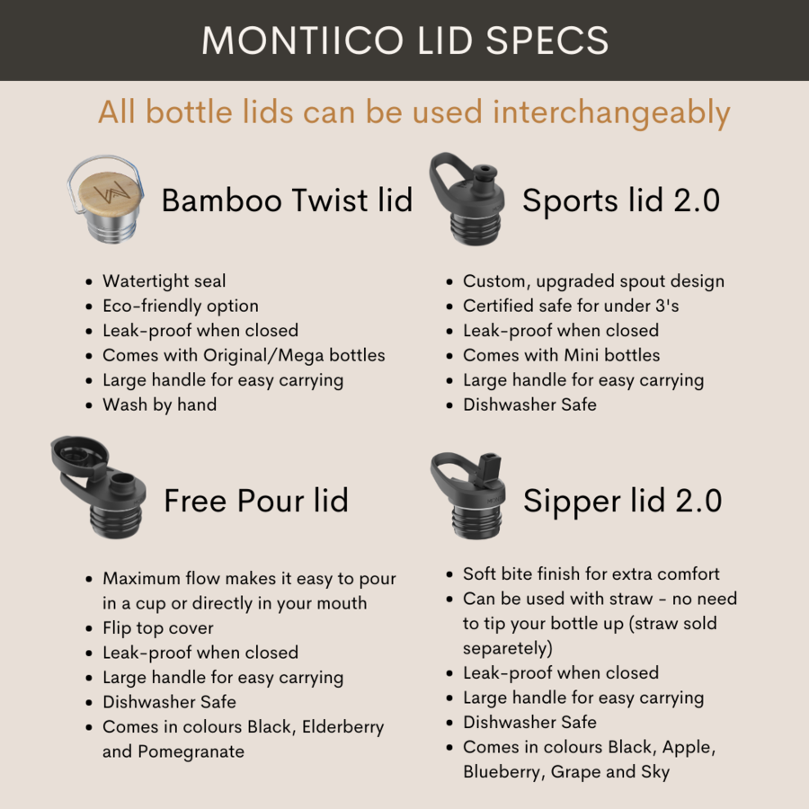 MontiiCo Free Pour drinkdop