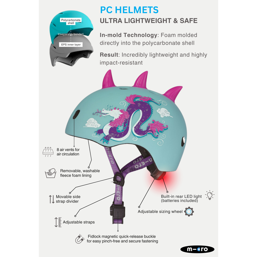 Micro PC Helmet Deluxe - children's helmet - washable fleece lining - great airflow - 3D Dino