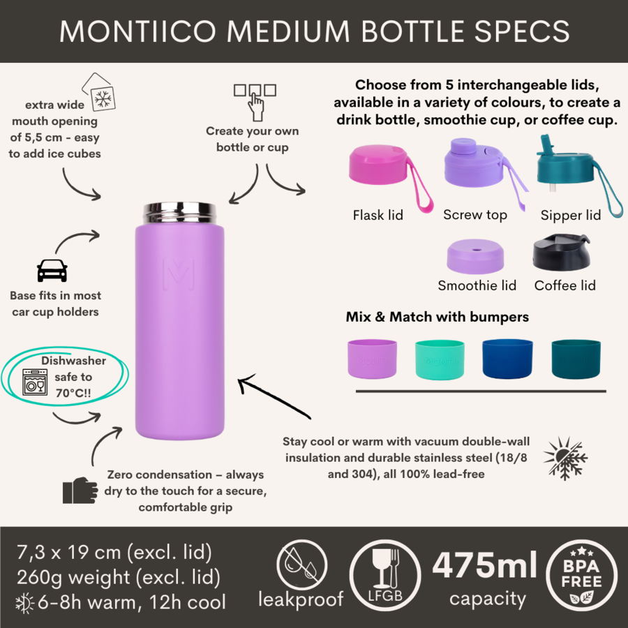 MontiiCo Fusion Universele Thermos Fles 475 ml - medium - zonder dop