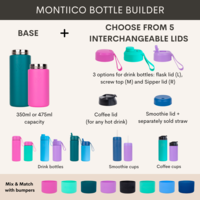 MontiiCo Fusion Cache-base - convient aux bouteilles de 350/475/700ml - protection durable