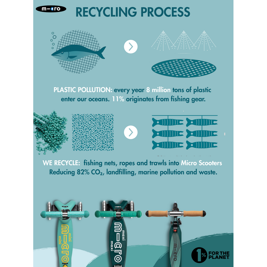 Trottinette Mini Micro Deluxe ECO LED - trottinette enfant 3 roues - Violet