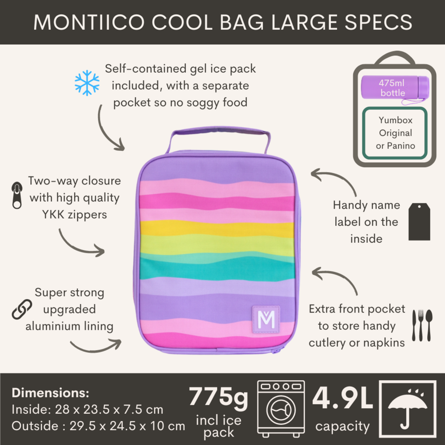 MontiiCo Thermisch isolerende  lunch tas Large