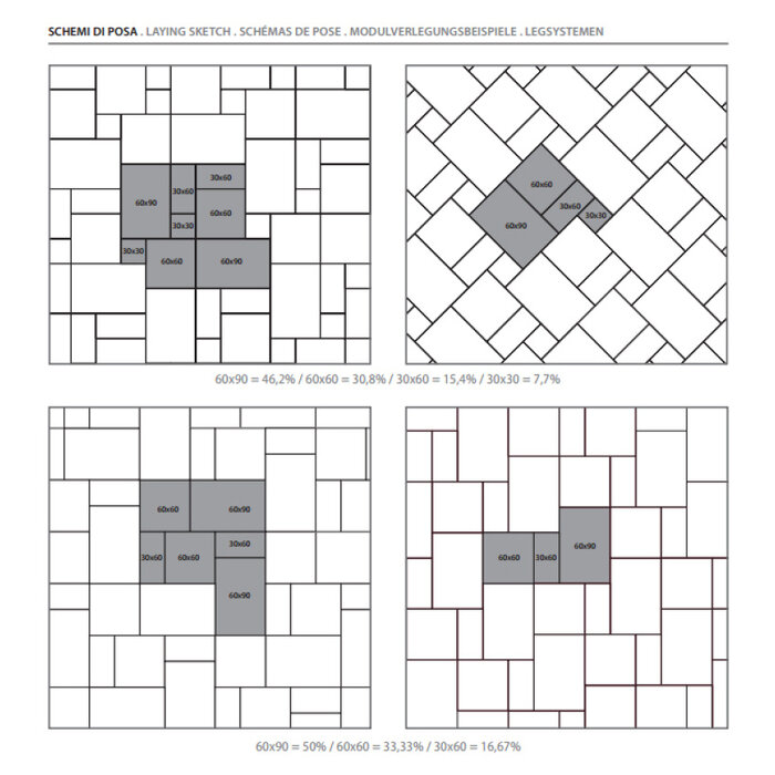 Sichenia Gruppo Ceramiche Chantilly Melange Nuit 60x60 chip