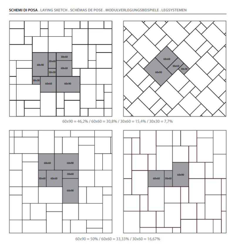 Sichenia Gruppo Ceramiche Chantilly Melange Nuit 60x60 chip