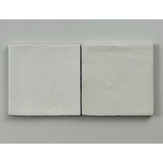 Equipe Cerámicas  Trend tegels wit glans 10x10