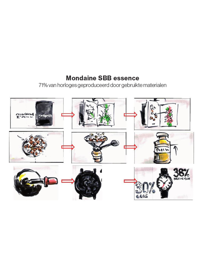 Mondaine Essence horloge - zwarte kast - zwart rubberen band - 41 mm