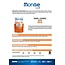 Aliment pour chiens - Monge Grill - Senior - Riche en canard