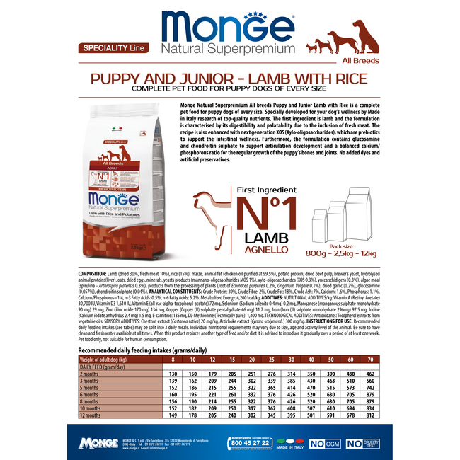 Dog Food - Monoprotein Puppy & Junior Lamb with Rice - 15 kg
