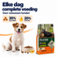 Croquetas para Perros - Sin Cereales Mini Adulto Pato con Patatas - 15 kg