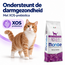 Croquettes pour chats - Adultes - Riches en poulet - 10 kg