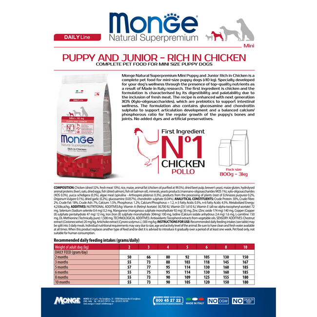 Pienso para perros – Mini Cachorro & Junior Rico en Pollo - 15 kg
