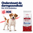 Croquettes pour chiens - Mini Adult Riches en Poulet - 15 kg