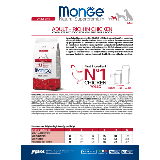 Hondenbrokken - Mini Adult Rijk aan Kip - 15 kg