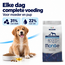 Croquettes pour chiens - Starter Medium pour Mère & Chiots Riche en Poulet - 15 kg