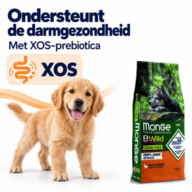 Dog Food - Grain-Free Puppy & Junior Duck with Potatoes - 15 kg