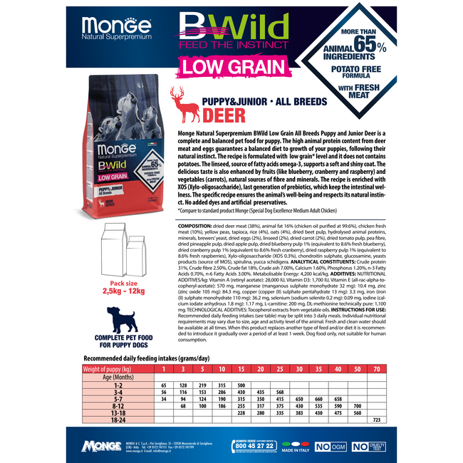 Hondenbrokken - Laag in Granen Puppy & Junior Hert - 15 kg