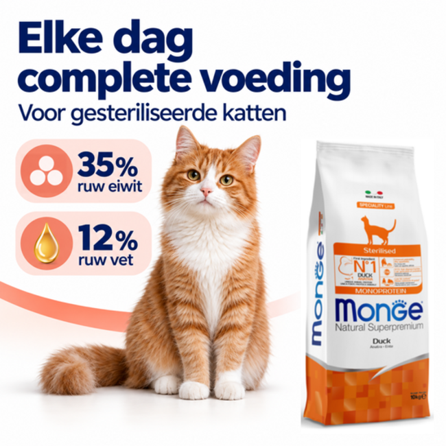 Pienso para gatos - Esterilizado - Monoproteína de pato - 10 kg