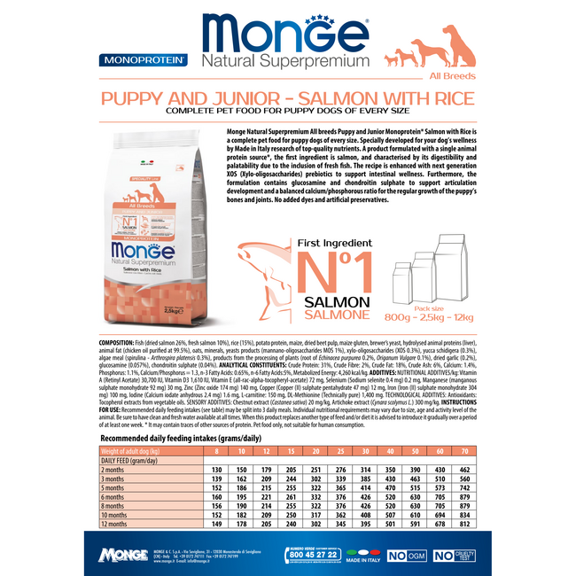 Hundefutter - Monoprotein Puppy & Junior Lachs mit Reis - 15 kg