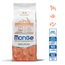 Pienso para perros - Monoproteína Cachorro & Junior Salmón con Arroz - 15 kg