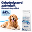 Croquettes pour chiens - Problèmes de peau - 12 kg