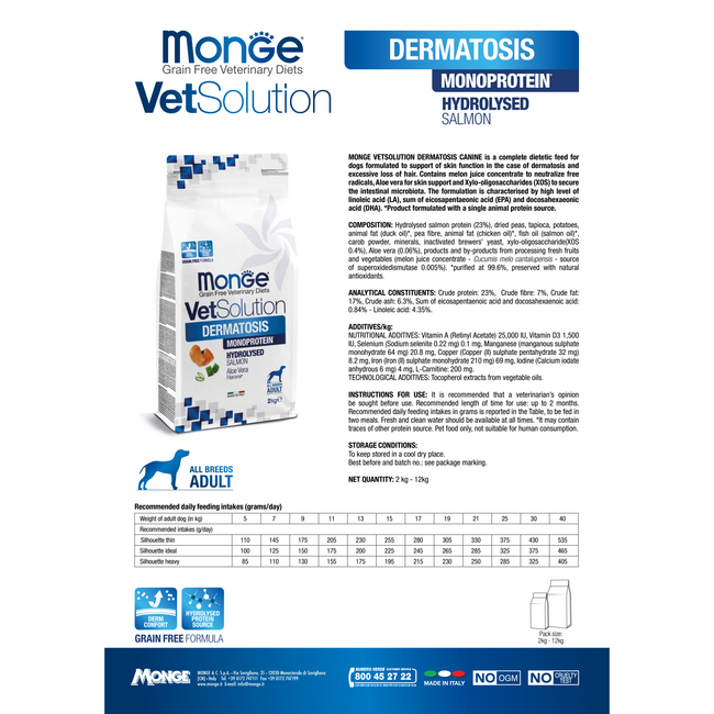 Hundefutter - Hautprobleme - 12 kg