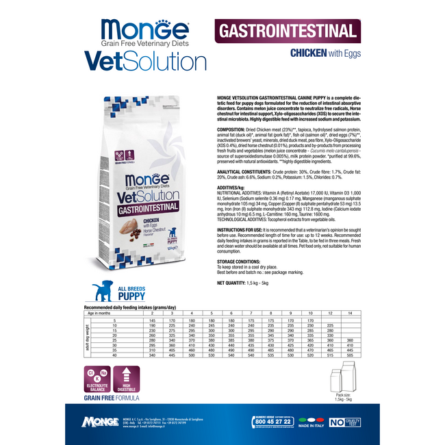Croquettes pour chiens - Estomac et Intestins Sensibles - Chiot - 5 kg