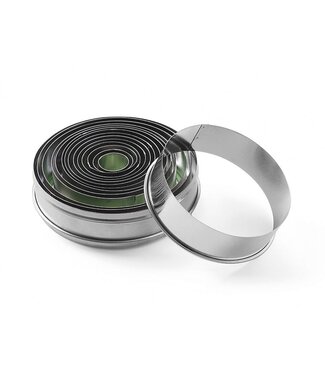 HENDI Uitsteekvorm set