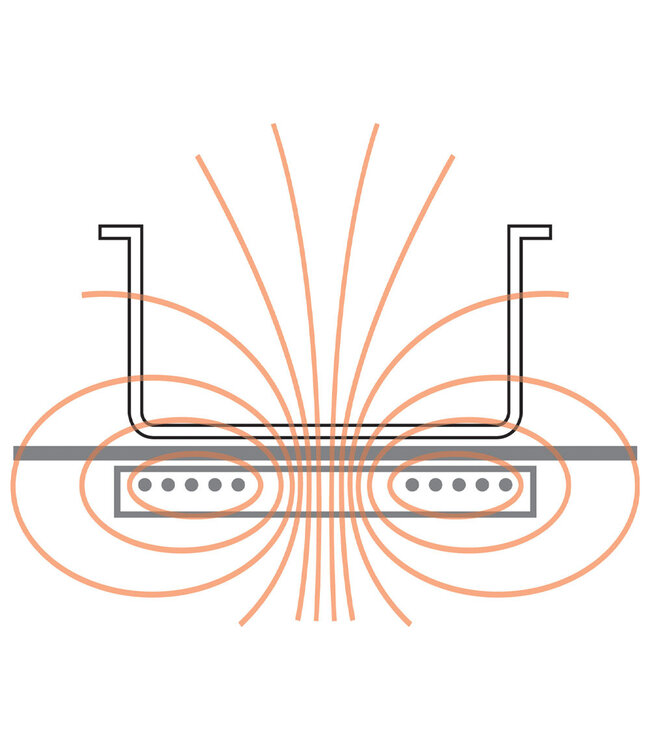 Diamond Elektrisch inductie kookplaat met 2 zones -TOP-